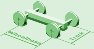 Measure Wheelbase_Track