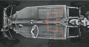 Volkswagenwerk or Z Cut